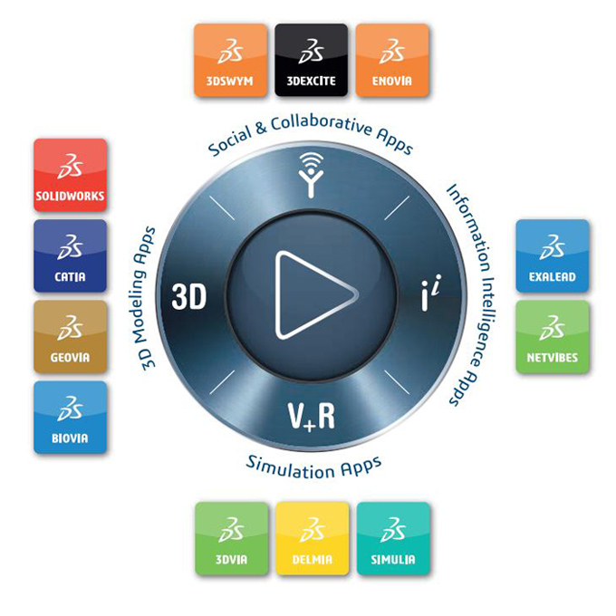 成功是什么樣的?